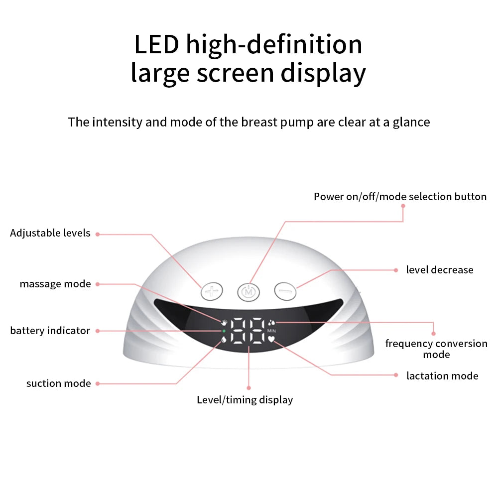 Wearable Electric Breast Pump