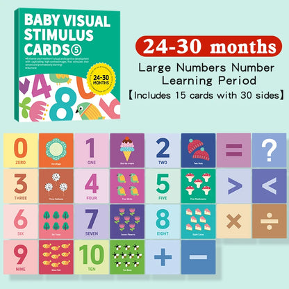 Baby Visual Stimulation Flash Cards