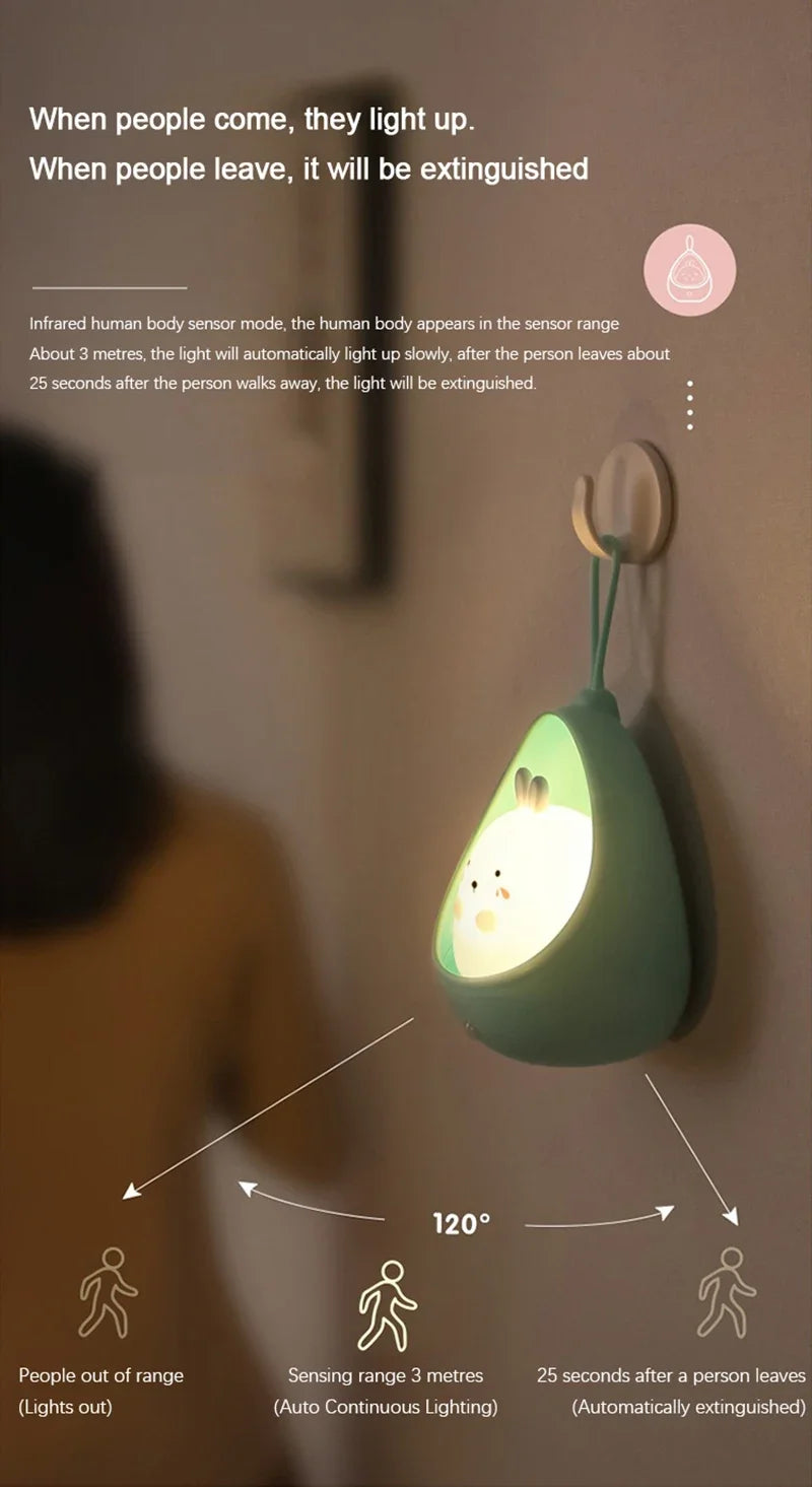 LED Smart Night Light with Motion Sensor
