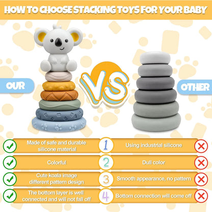 Baby Montessori Koala Stacking Tower