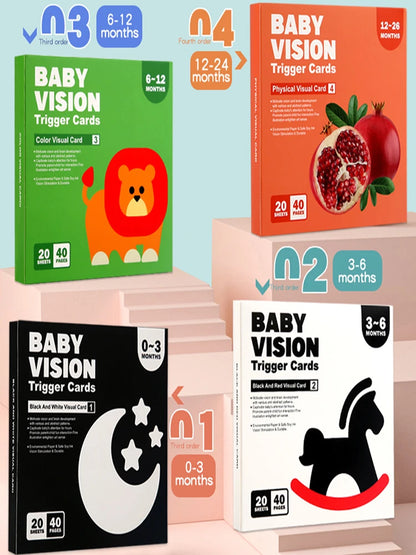 Baby Visual Stimulation Flash Cards