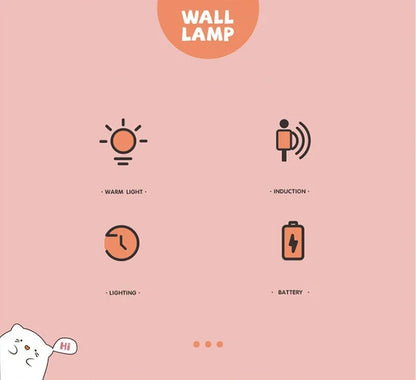 LED Smart Night Light with Motion Sensor